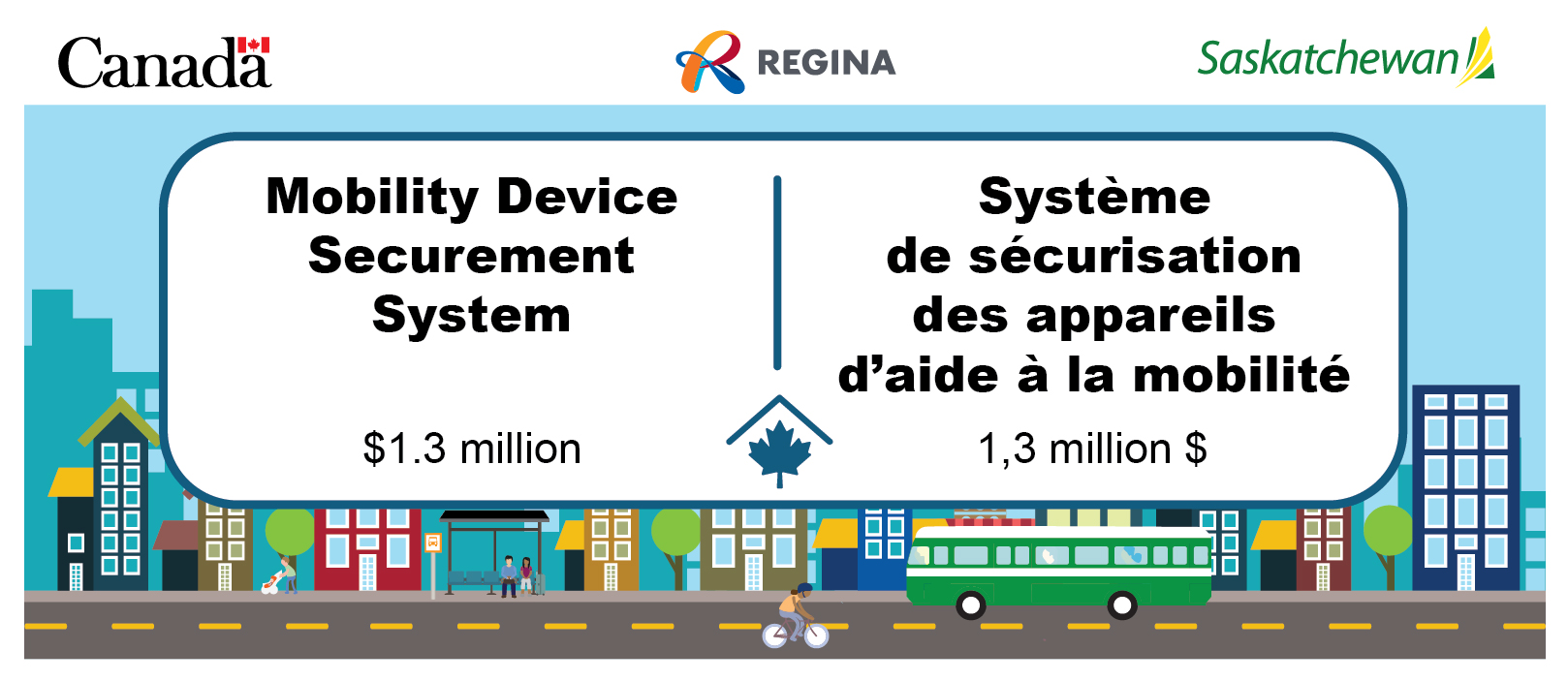 Transit Funding Digitals_Mobility Device_1600x686